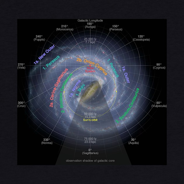 Milky Way Galaxy Map by ProfessorJayTee